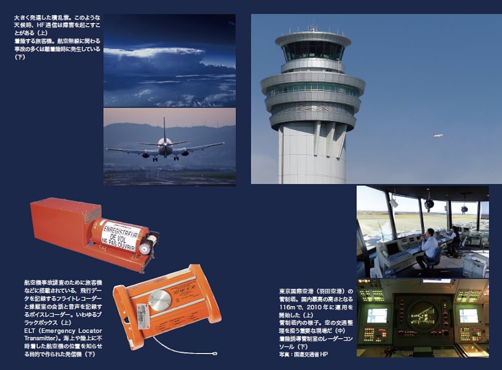 航空無線と安全運航 (交通ブックス) | 杉江 弘 |本 | 通販 | Amazon